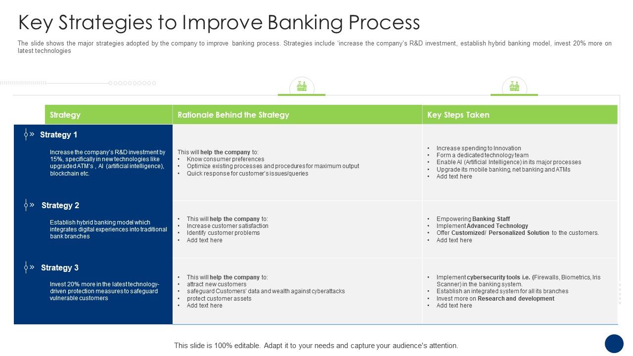 Key_Strategies_To_Improve_Banking_Process_Topics_PDF_Slide_1.jpg