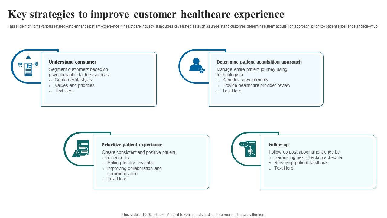 Key_Strategies_To_Improve_Customer_Healthcare_Experience_Topics_PDF_Slide_1.jpg