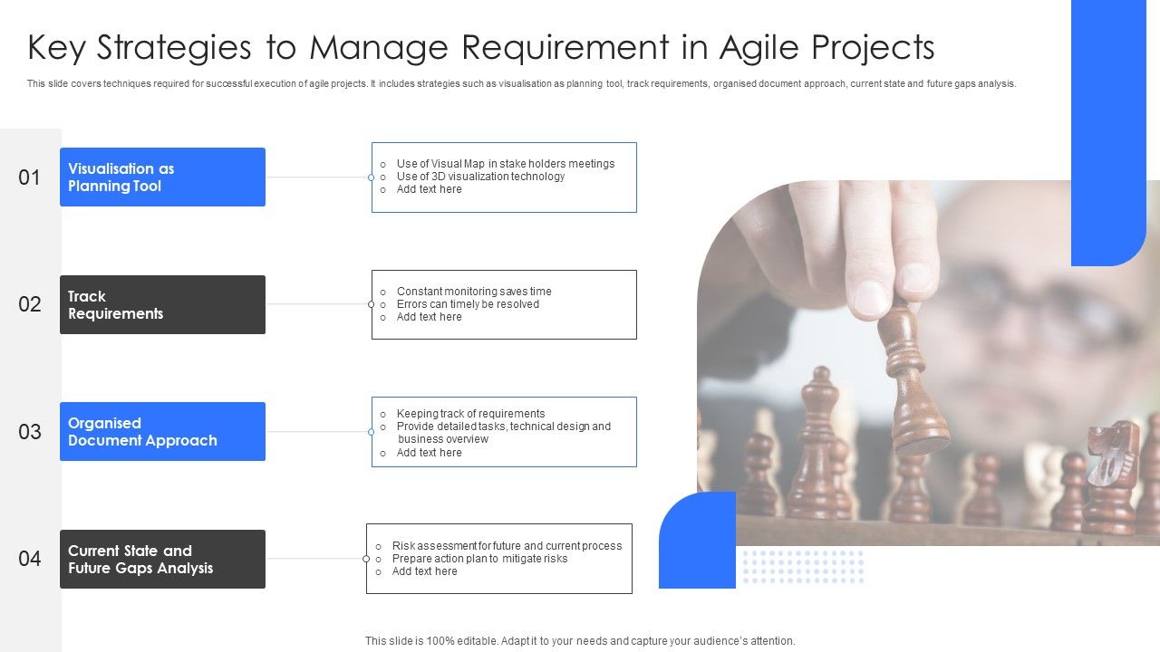 Key_Strategies_To_Manage_Requirement_In_Agile_Projects_Ppt_Slides_Graphics_Pictures_PDF_Slide_1.jpg