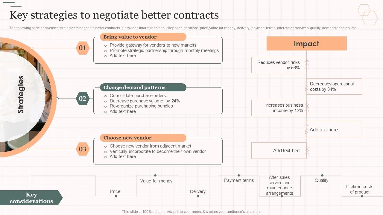 Key_Strategies_To_Negotiate_Better_Contracts_Vendor_Management_Strategies_Download_PDF_Slide_1.jpg