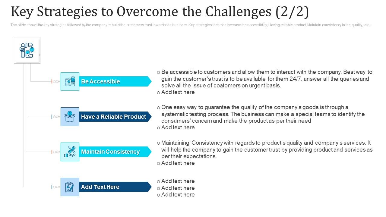 Key_Strategies_To_Overcome_The_Challenges_Quality_Ppt_Summary_Infographics_PDF_Slide_1.jpg