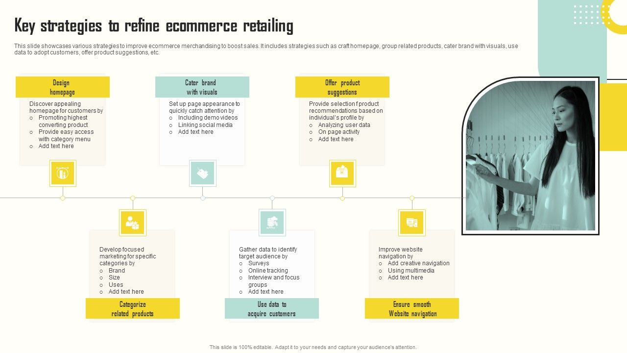 Key_Strategies_To_Refine_Ecommerce_Retailing_Pictures_PDF_Slide_1.jpg
