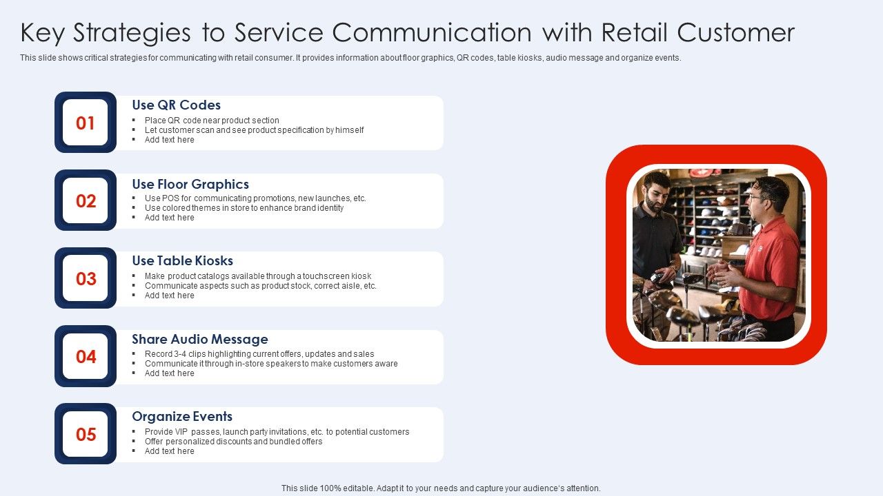 Key_Strategies_To_Service_Communication_With_Retail_Customer_Pictures_PDF_Slide_1.jpg