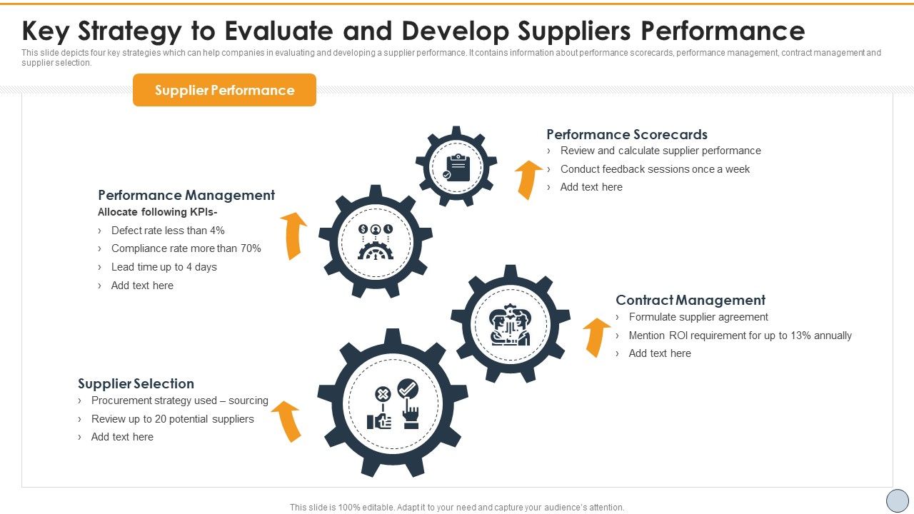Key_Strategy_To_Evaluate_And_Develop_Suppliers_Performance_Structure_PDF_Slide_1.jpg