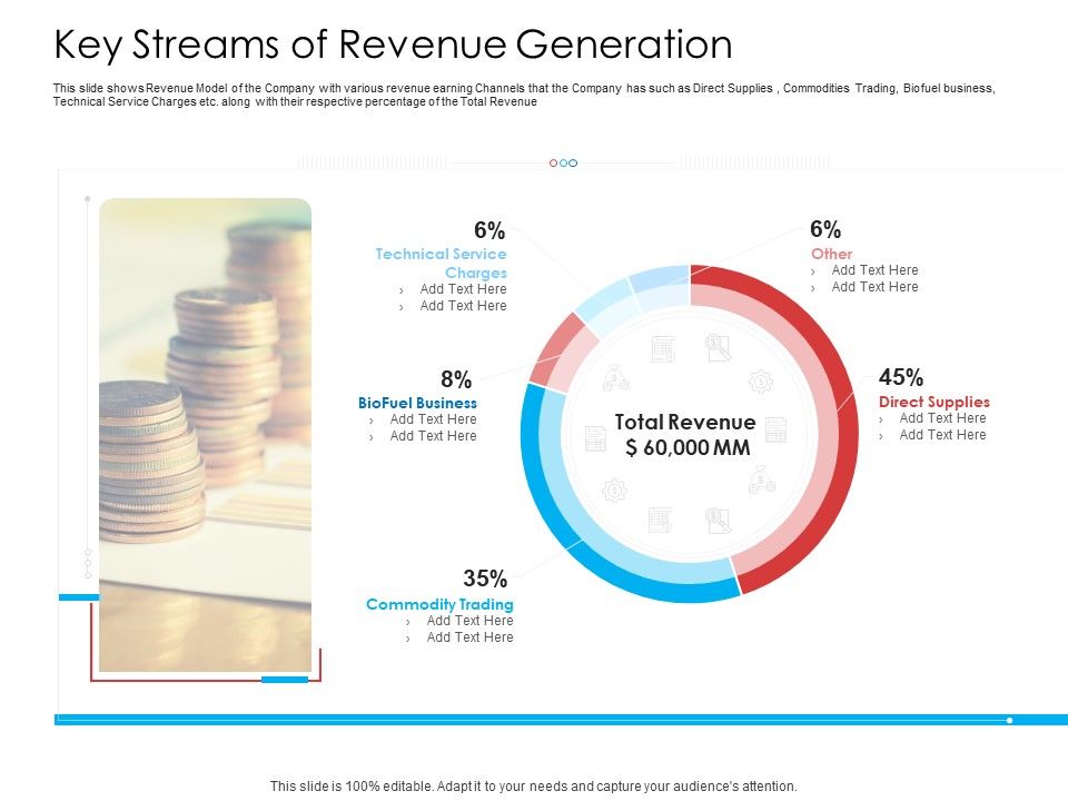 Key_Streams_Of_Revenue_Generation_Clipart_PDF_Slide_1.jpg