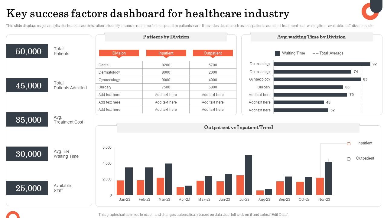 Key_Success_Factors_Dashboard_For_Healthcare_Industry_Diagrams_PDF_Slide_1.jpg