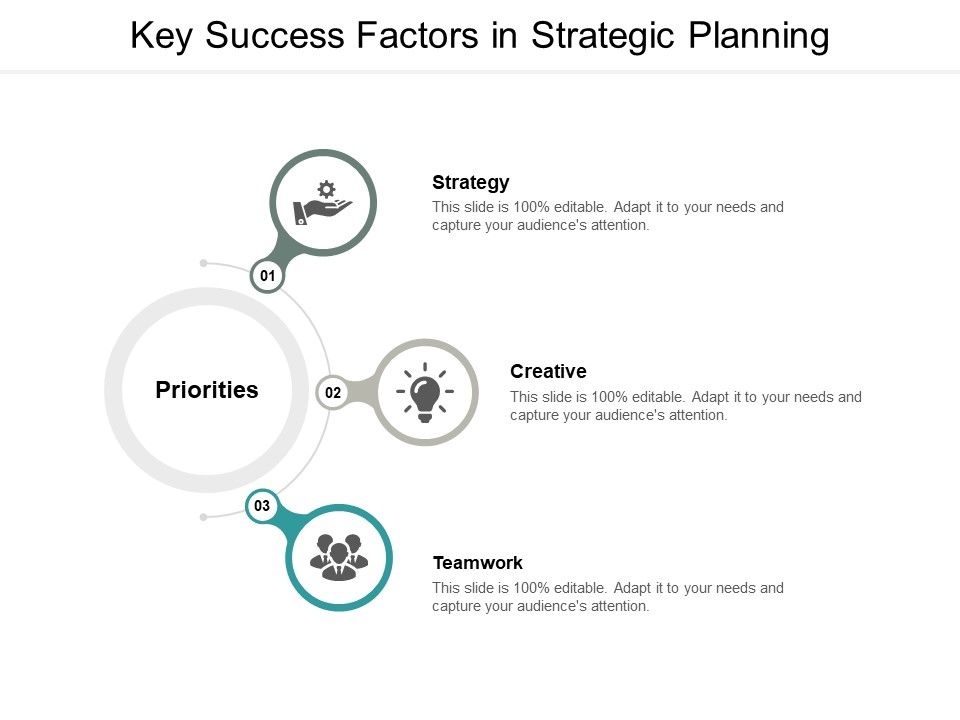 Key_Success_Factors_In_Strategic_Planning_Ppt_PowerPoint_Presentation_Slides_Show_Slide_1.jpg