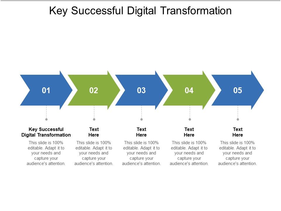 Key_Successful_Digital_Transformation_Ppt_PowerPoint_Presentation_Infographic_Template_Cpb_Slide_1.jpg