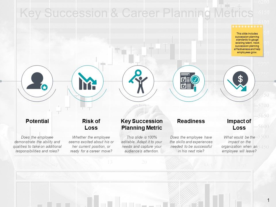 Key_Succession_And_Career_Planning_Metrics_Ppt_PowerPoint_Presentation_File_Graphics_Design_Slide_1.jpg
