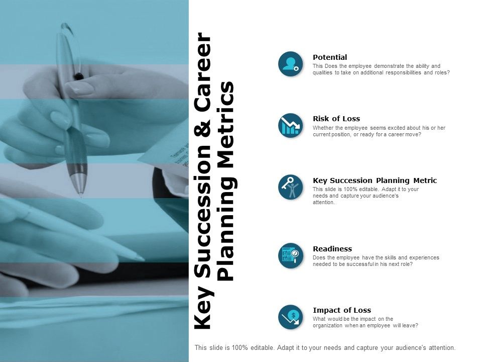 Key_Succession_And_Career_Planning_Metrics_Ppt_PowerPoint_Presentation_Infographic_Template_Skills_Slide_1.jpg