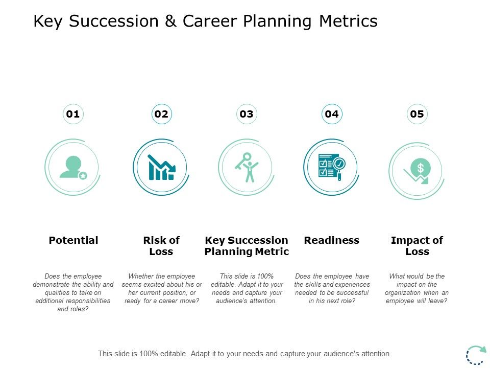 Key_Succession_And_Career_Planning_Metrics_Ppt_PowerPoint_Presentation_Portfolio_Portrait_Slide_1.jpg
