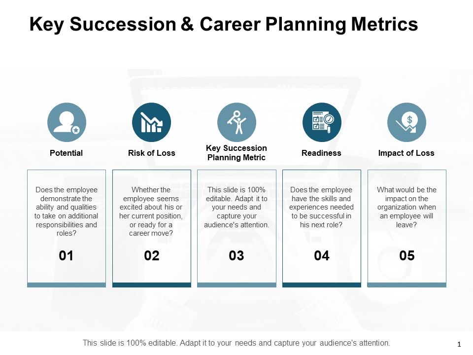 Key_Succession_And_Career_Planning_Metrics_Ppt_PowerPoint_Presentation_Slides_Structure_Slide_1.jpg