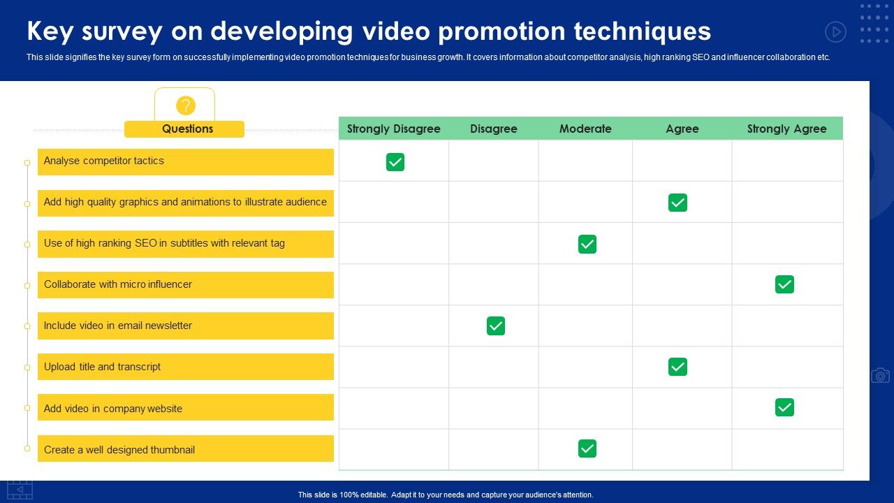 Key_Survey_On_Developing_Video_Promotion_Techniques_Ppt_Pictures_Vector_PDF_Slide_1.jpg