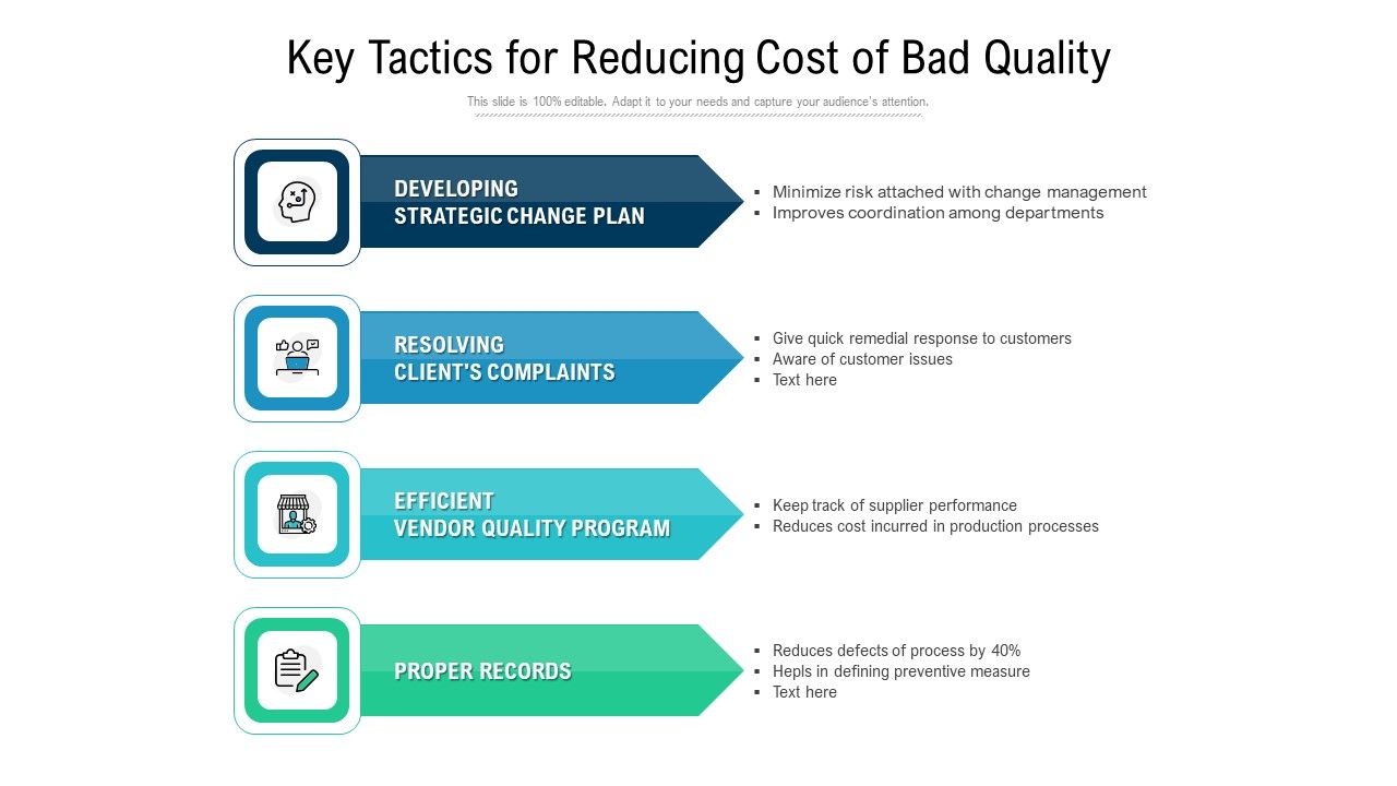 Key_Tactics_For_Reducing_Cost_Of_Bad_Quality_Ppt_PowerPoint_Presentation_Inspiration_Elements_PDF_Slide_1.jpg
