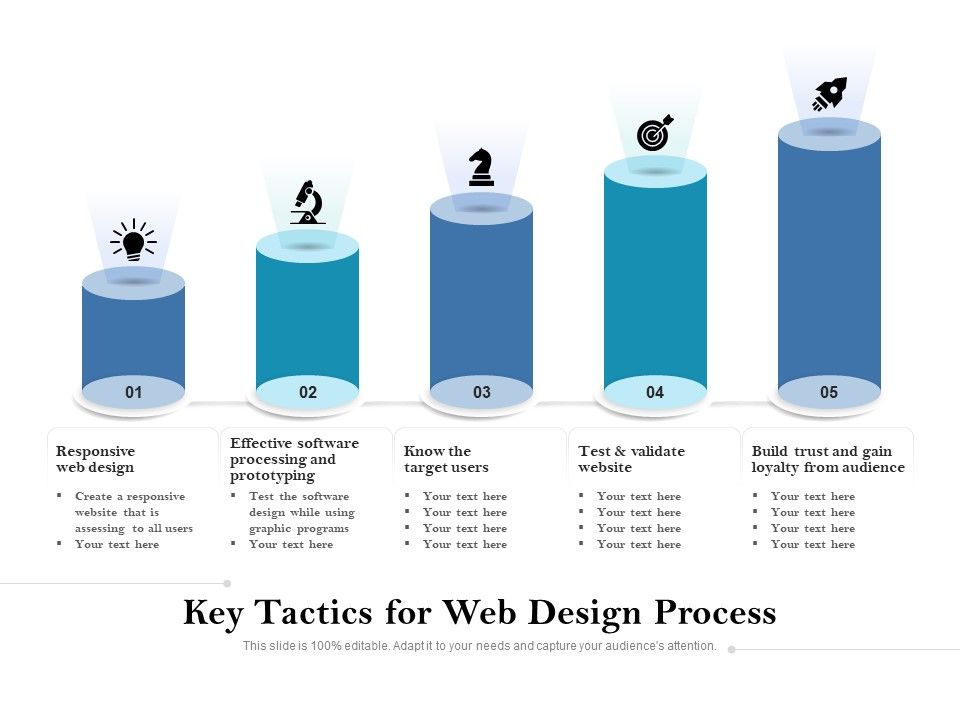 Key_Tactics_For_Web_Design_Process_Ppt_PowerPoint_Presentation_File_Elements_PDF_Slide_1.jpg