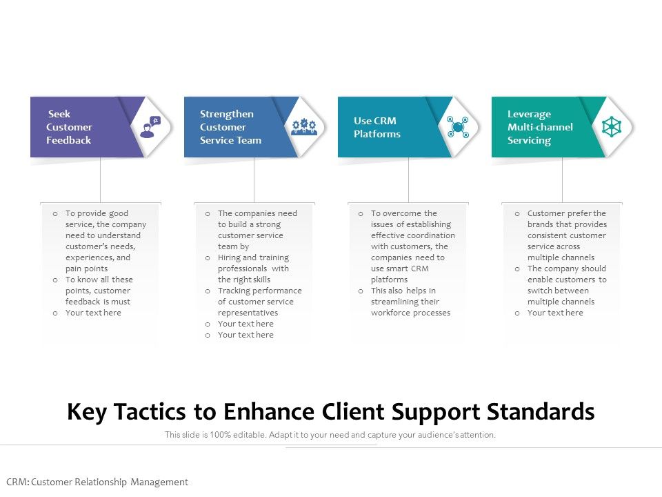 Key_Tactics_To_Enhance_Client_Support_Standards_Ppt_PowerPoint_Presentation_Portfolio_Microsoft_PDF_Slide_1.jpg