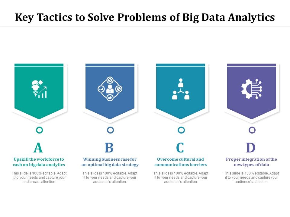 Key_Tactics_To_Solve_Problems_Of_Big_Data_Analytics_Ppt_PowerPoint_Presentation_Slides_Styles_PDF_Slide_1.jpg
