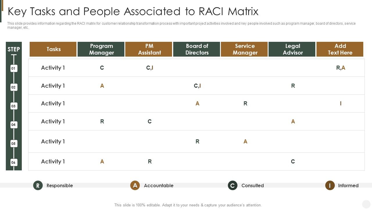 Key_Tasks_And_People_Associated_To_Raci_Matrix_Strategies_To_Improve_Customer_Background_PDF_Slide_1.jpg