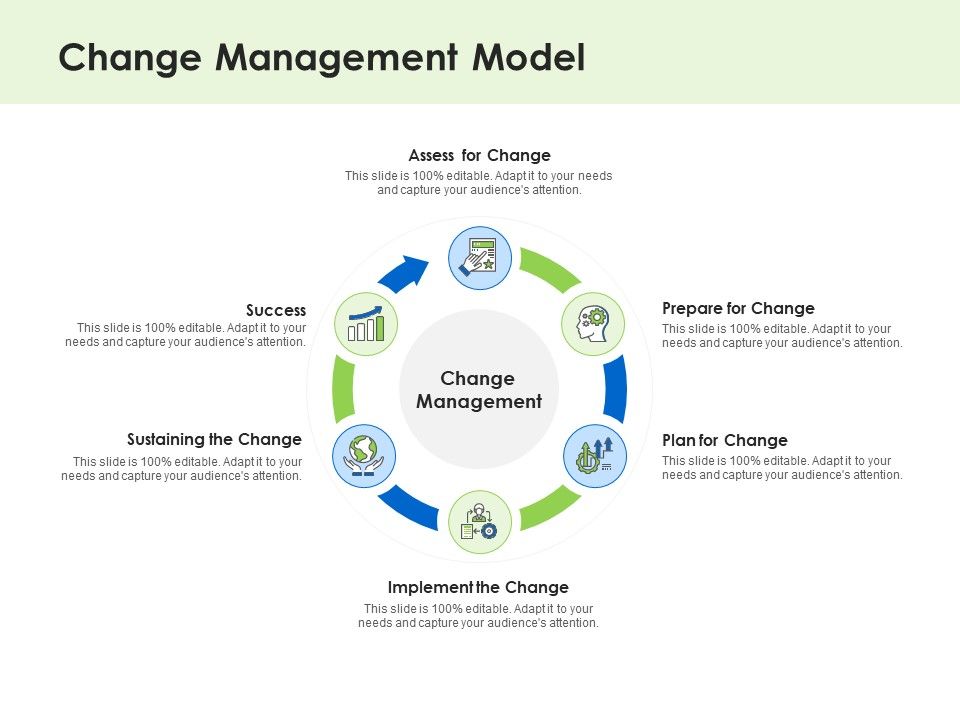 Key_Team_Members_Change_Management_Model_Ppt_Styles_Layout_Ideas_PDF_Slide_1.jpg