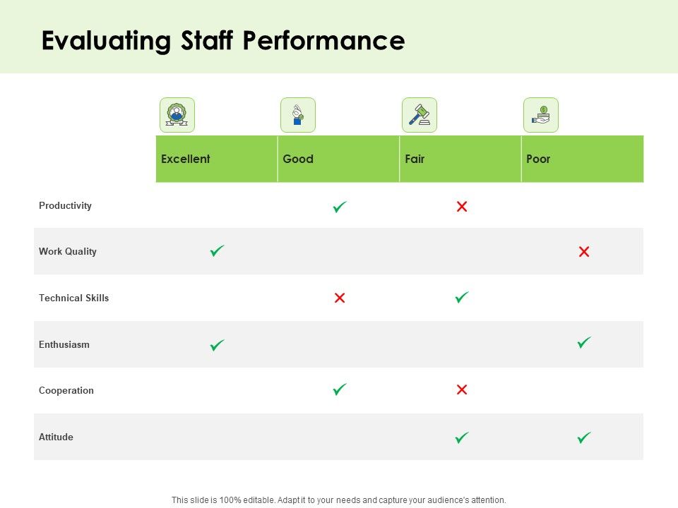 Key_Team_Members_Evaluating_Staff_Performance_Ppt_Summary_Slide_PDF_Slide_1.jpg