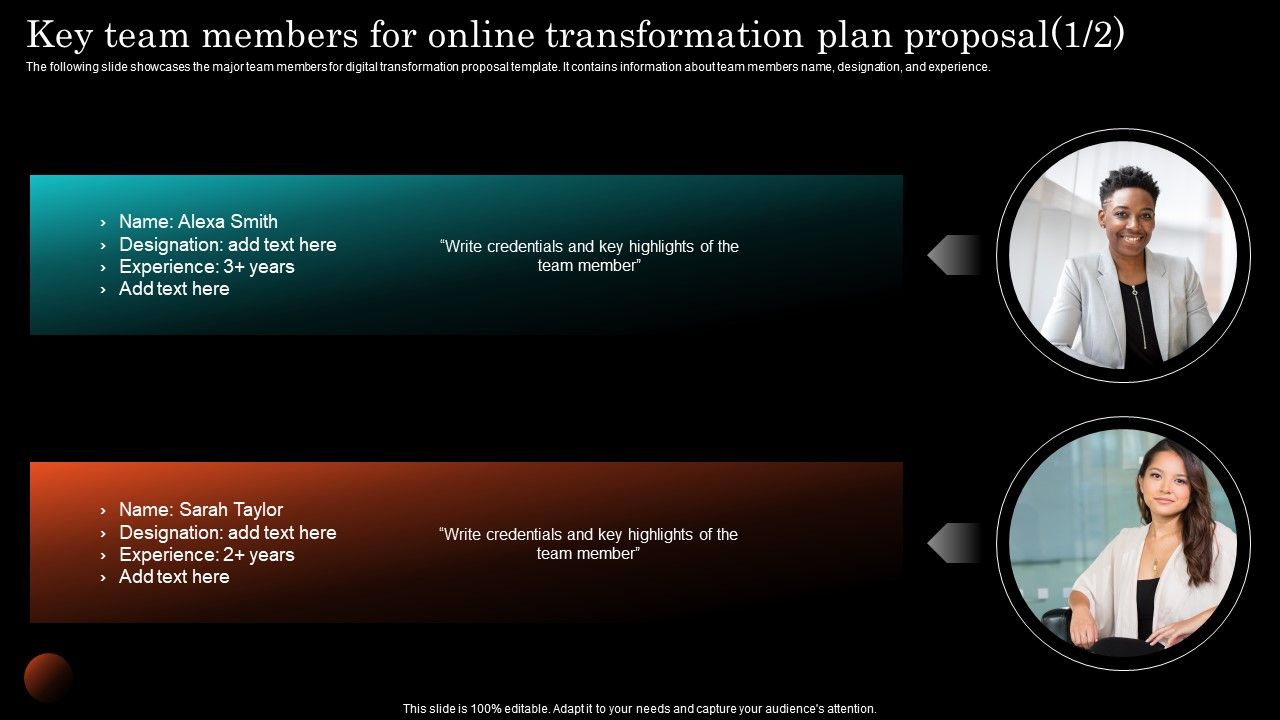 Key_Team_Members_For_Online_Transformation_Plan_Proposal_Formats_PDF_Slide_1.jpg