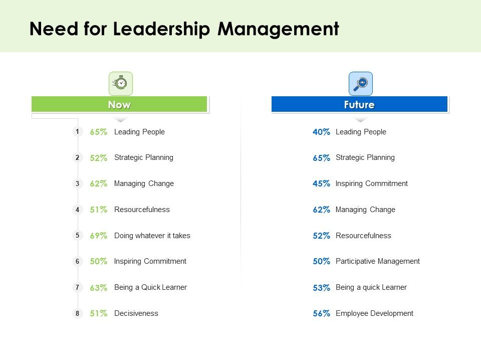Key_Team_Members_Need_For_Leadership_Management_Ppt_Slides_Inspiration_PDF_Slide_1.jpg