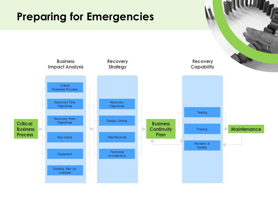 Key_Team_Members_Preparing_For_Emergencies_Ppt_Portfolio_Example_PDF_Slide_1.jpg