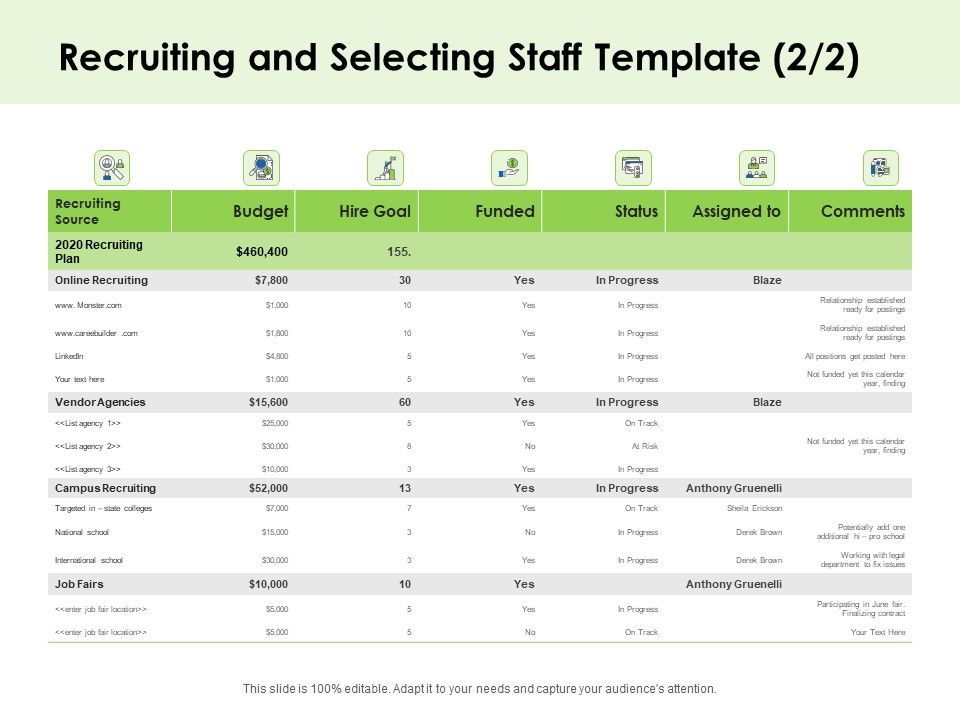 Key_Team_Members_Recruiting_And_Selecting_Staff_Funded_Ppt_Pictures_Graphics_Tutorials_PDF_Slide_1.jpg
