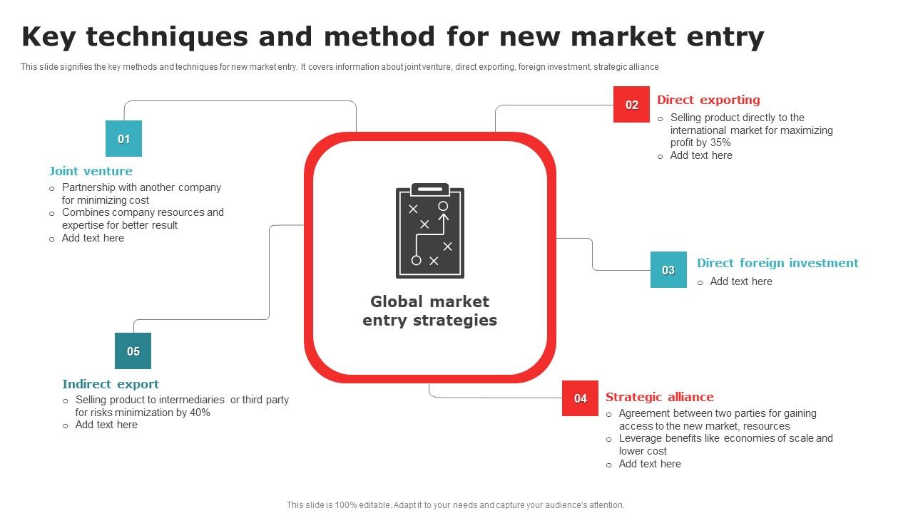 Key_Techniques_And_Method_For_New_Market_Entry_Sample_PDF_Slide_1.jpg