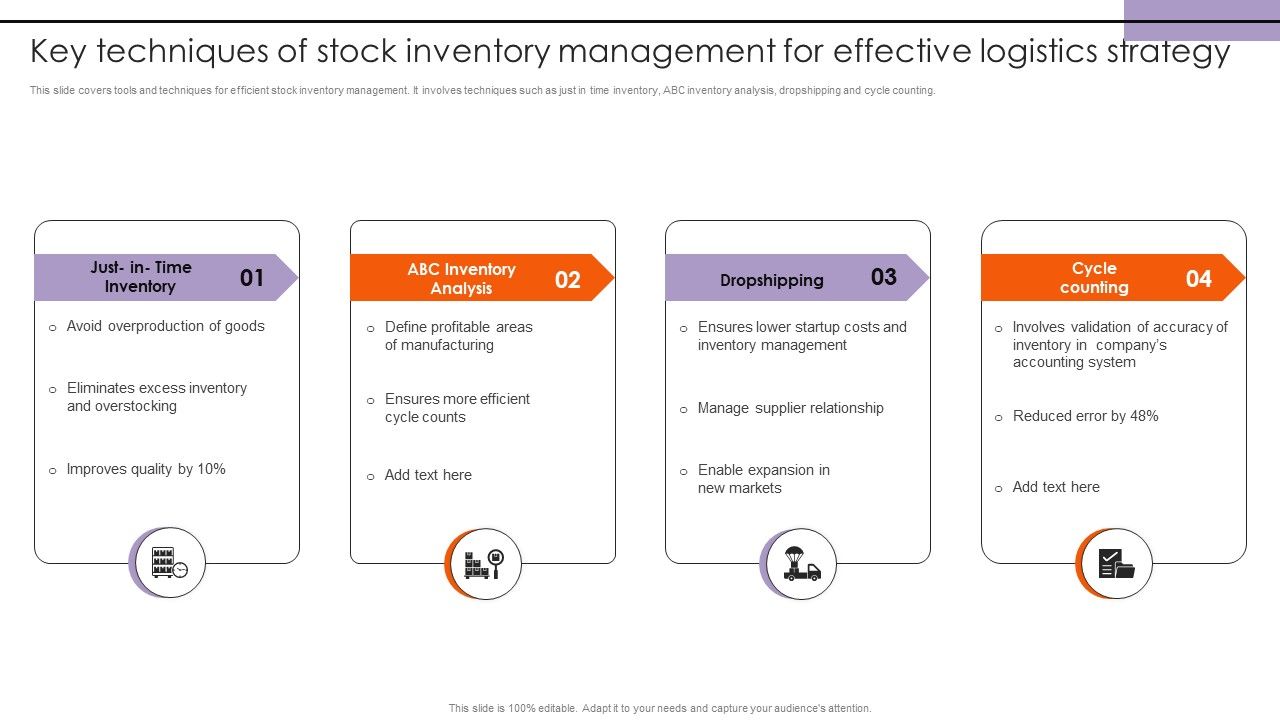 Key_Techniques_Of_Stock_Inventory_Management_For_Effective_Logistics_Strategy_Introduction_PDF_Slide_1.jpg
