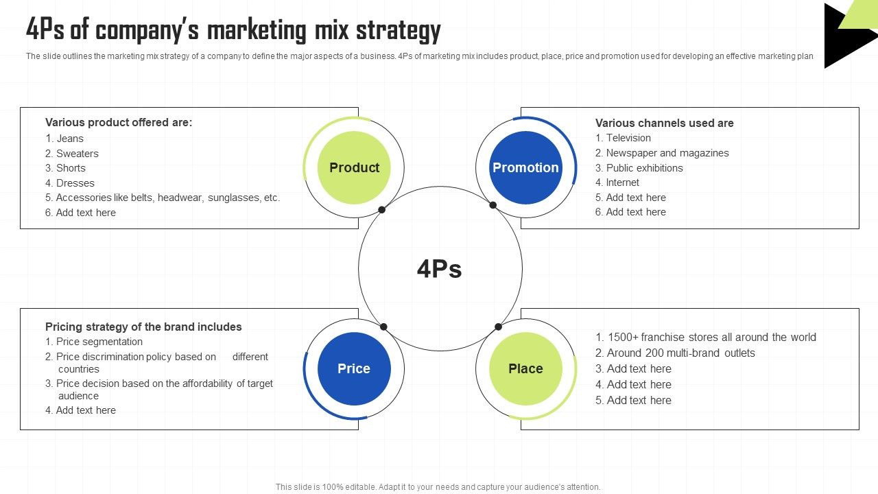 Key_Techniques_To_Enhance_Cost_Efficiency_4Ps_Of_Companys_Marketing_Mix_Strategy_Demonstration_PDF_Slide_1.jpg