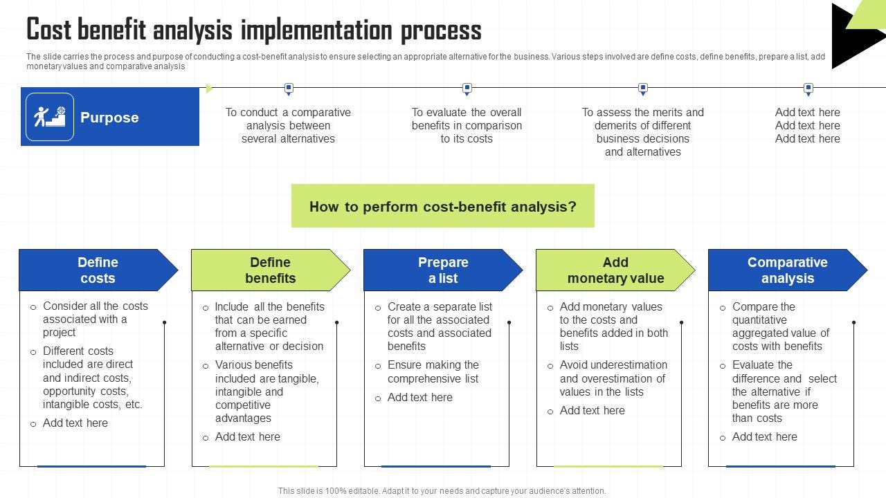 Key_Techniques_To_Enhance_Cost_Efficiency_Cost_Benefit_Analysis_Implementation_Process_Infographics_PDF_Slide_1.jpg