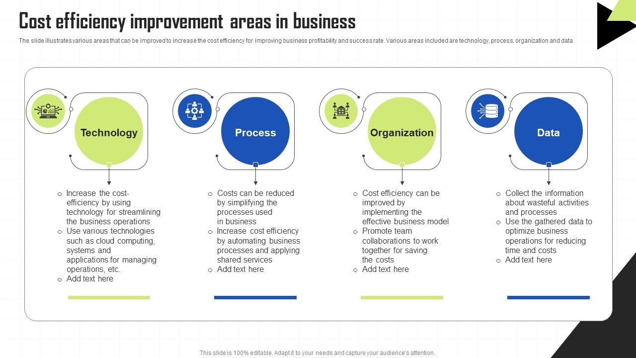 Key_Techniques_To_Enhance_Cost_Efficiency_Cost_Efficiency_Improvement_Areas_In_Business_Graphics_PDF_Slide_1.jpg