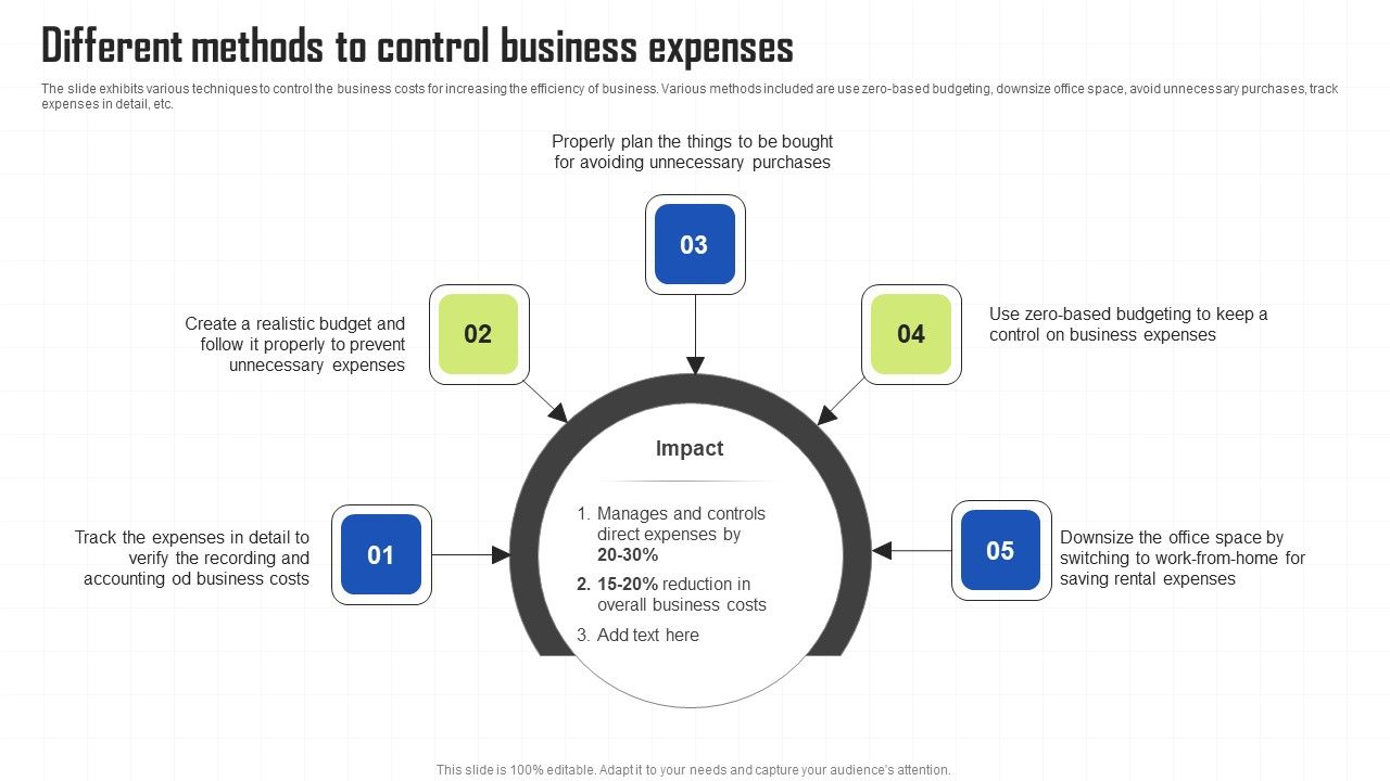 Key_Techniques_To_Enhance_Cost_Efficiency_Different_Methods_To_Control_Business_Expenses_Graphics_PDF_Slide_1.jpg