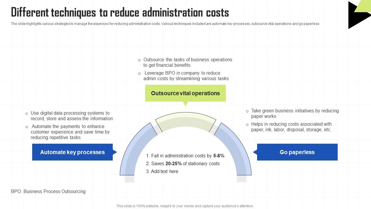 Key_Techniques_To_Enhance_Cost_Efficiency_Different_Techniques_To_Reduce_Administration_Costs_Designs_PDF_Slide_1.jpg