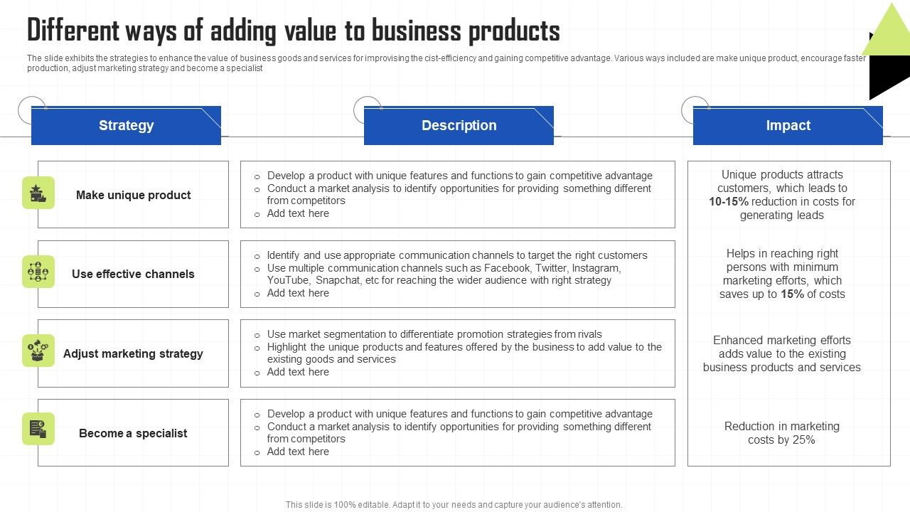Key_Techniques_To_Enhance_Cost_Efficiency_Different_Ways_Of_Adding_Value_To_Business_Products_Guidelines_PDF_Slide_1.jpg