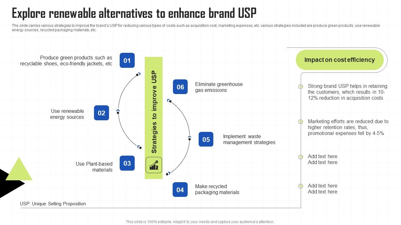 Key_Techniques_To_Enhance_Cost_Efficiency_Explore_Renewable_Alternatives_To_Enhance_Brand_USP_Ideas_PDF_Slide_1.jpg