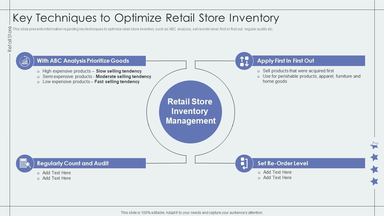 Key_Techniques_To_Optimize_Retail_Store_Inventory_Retail_Outlet_Performance_Assessment_Microsoft_PDF_Slide_1.jpg