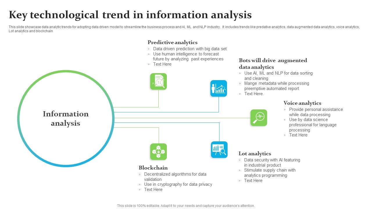 Key_Technological_Trend_In_Information_Analysis_Ppt_Ideas_Layout_PDF_Slide_1.jpg