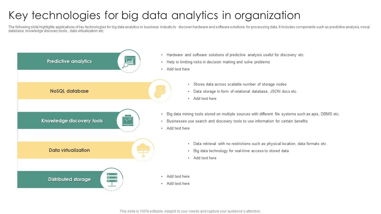 Key_Technologies_For_Big_Data_Analytics_In_Organization_Ppt_Outline_Gridlines_PDF_Slide_1.jpg