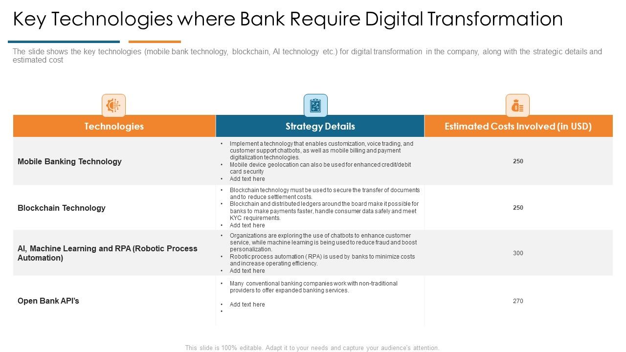 Key_Technologies_Where_Bank_Require_Digital_Transformation_Develop_Organizational_Productivity_Enhancing_Business_Process_Introduction_PDF_Slide_1.jpg