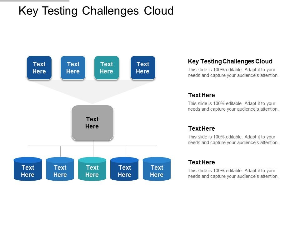 Key_Testing_Challenges_Cloud_Ppt_PowerPoint_Presentation_Infographics_Slide_Portrait_Cpb_Slide_1.jpg