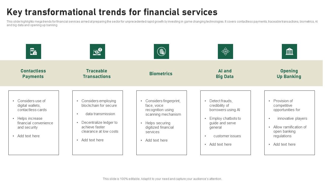 Key_Transformational_Trends_For_Financial_Services_Pictures_PDF_Slide_1.jpg