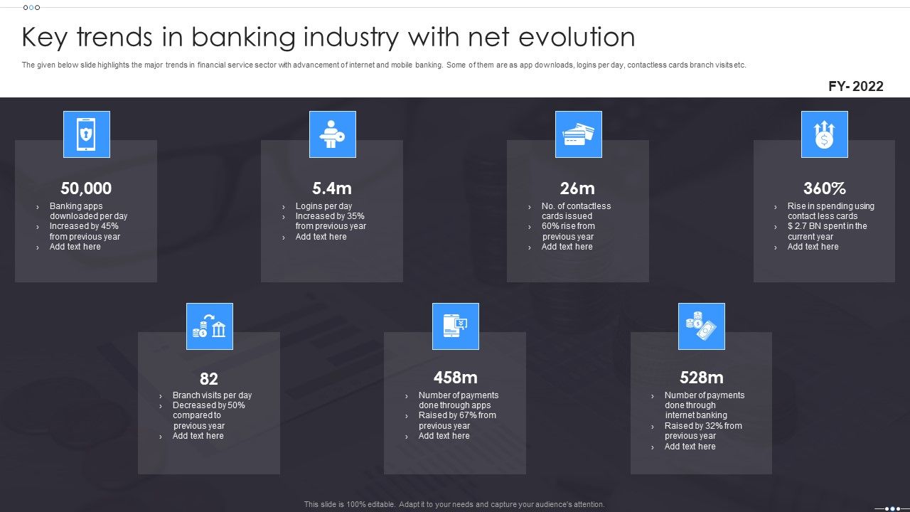 Key_Trends_In_Banking_Industry_With_Net_Evolution_Introduction_PDF_Slide_1.jpg