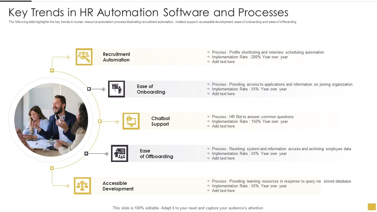 Key_Trends_In_HR_Automation_Software_And_Processes_Graphics_PDF_Slide_1.jpg