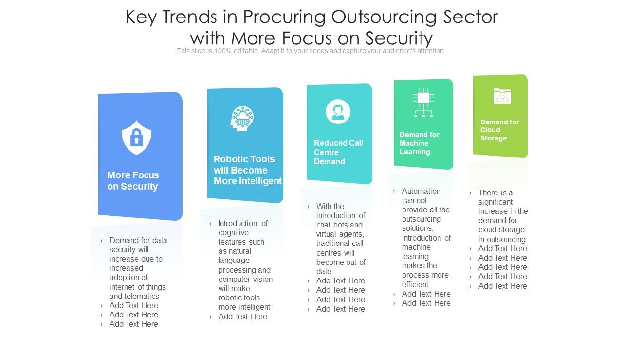 Key_Trends_In_Procuring_Outsourcing_Sector_With_More_Focus_On_Security_Ppt_Gallery_Smartart_PDF_Slide_1.jpg