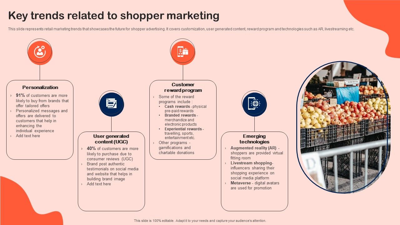Key_Trends_Related_To_Shopper_Marketing_Sample_PDF_Slide_1.jpg