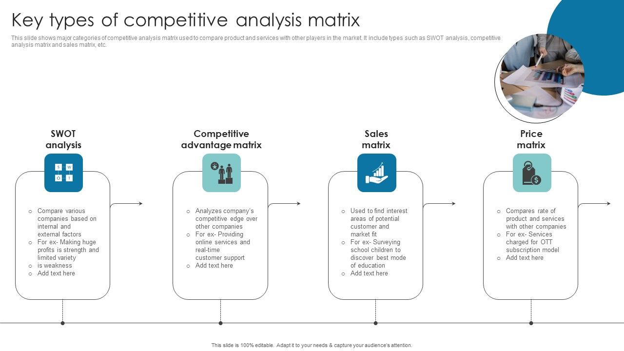 Key_Types_Of_Competitive_Analysis_Matrix_Designs_PDF_Slide_1.jpg