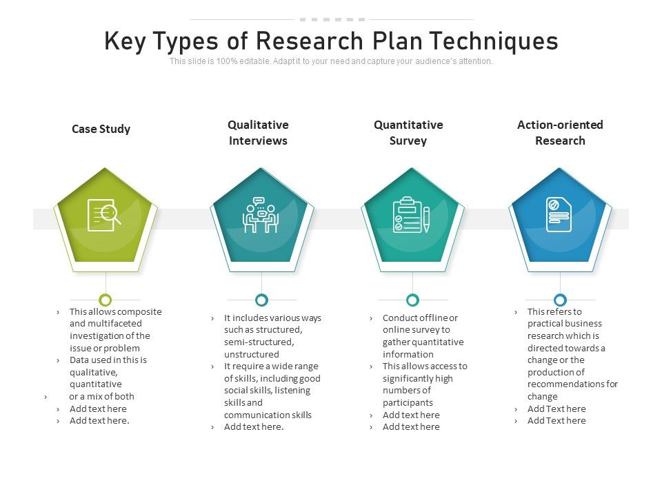 Key_Types_Of_Research_Plan_Techniques_Ppt_PowerPoint_Presentation_Layouts_Gridlines_PDF_Slide_1.jpg