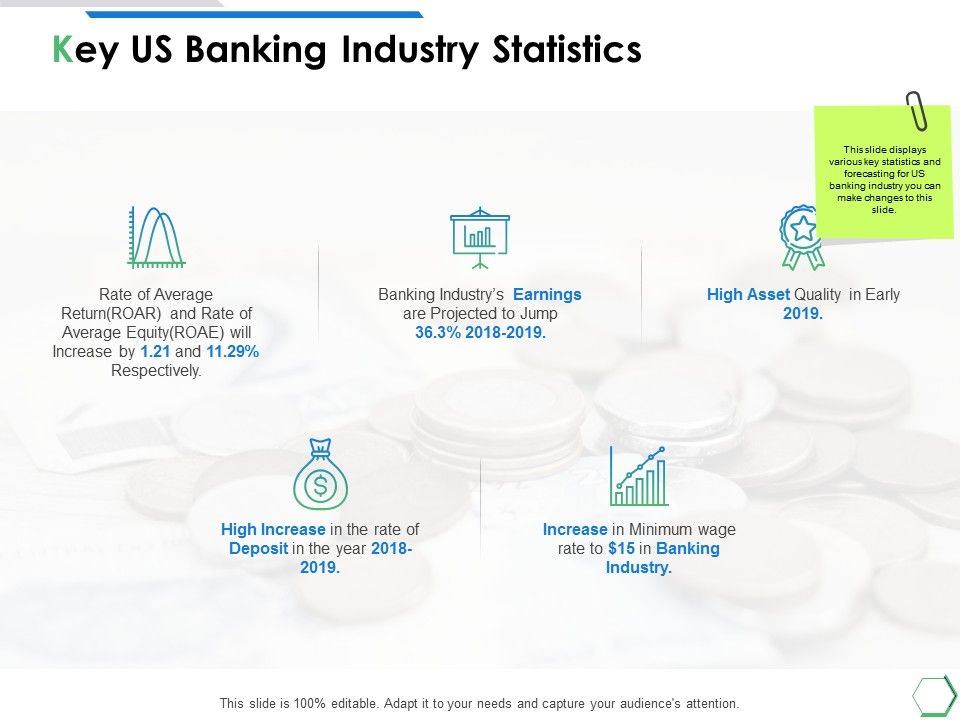 Key_Us_Banking_Industry_Statistics_Ppt_PowerPoint_Presentation_Ideas_Portfolio_Slide_1.jpg